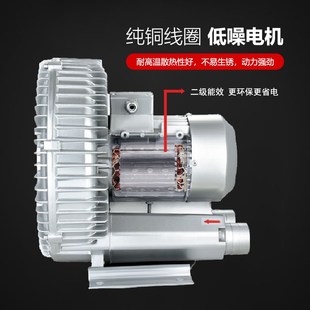 380V2200W 750W CE双认证二级能效高压鼓风机旋涡风机单相220V