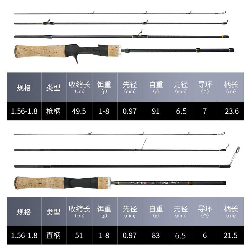 四节路亚竿多节便携马口杆微物路亚竿ul微物竿白条旅行杆碳素超轻