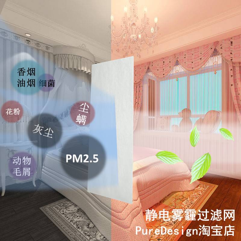 静米PM2.5 HVA A64电空气雾霾过F网DIY同HVA滤 防尘网棉窗户