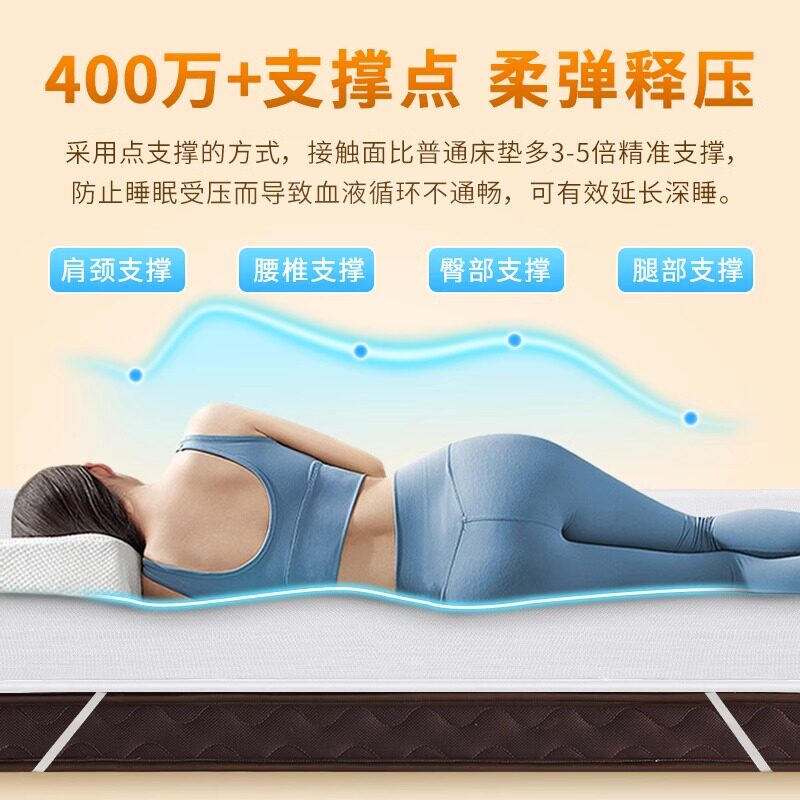 3D软床垫超薄空气纤维丝垫子家用偏软透气可水洗宿舍单人超软加厚