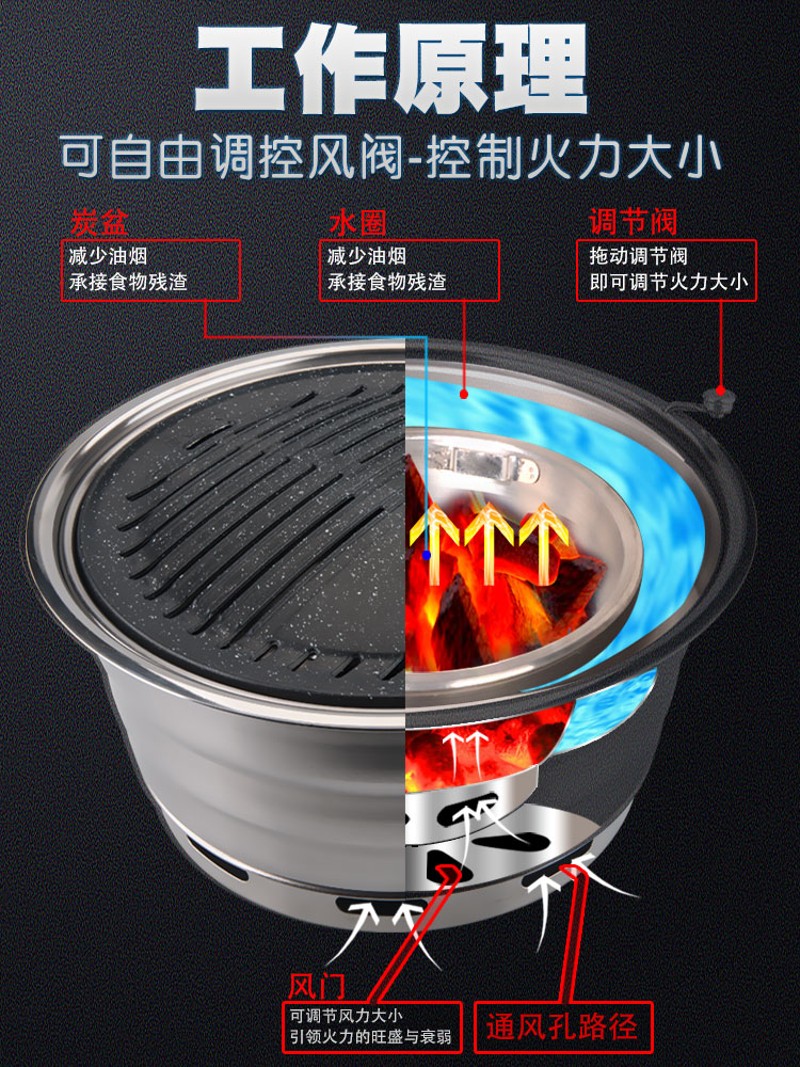 上排烟碳烤炉商用木炭大号自助碳火烤肉炉韩式无烟烧烤炉圆形室内
