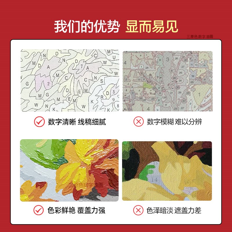 三原色 数字油画diy填色画玄关手工填充涂色手绘油彩画 莫奈睡莲