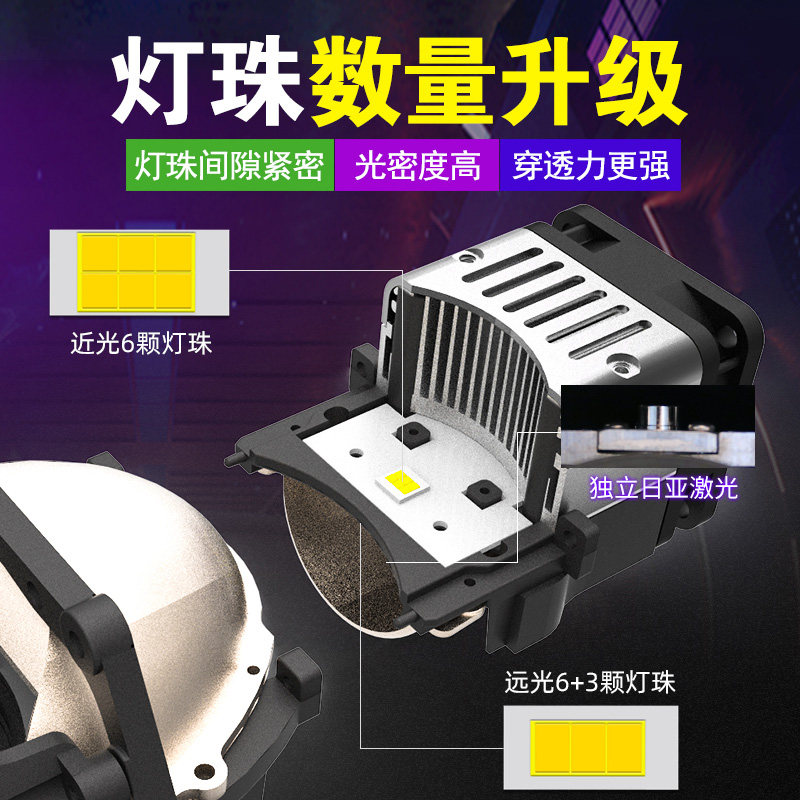 SK分体式激光双光透镜大灯升级LED双灯杯激光炮 包安装