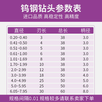 钨钢钻头4.53 4.64 4.75 4.86 4.97 4.58 4.69 4.65 4.75 4.85