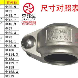 0205拷贝林卡箍30k2双相钢膜壳拷考贝林沟槽卡管抱箍DN2g-250接头