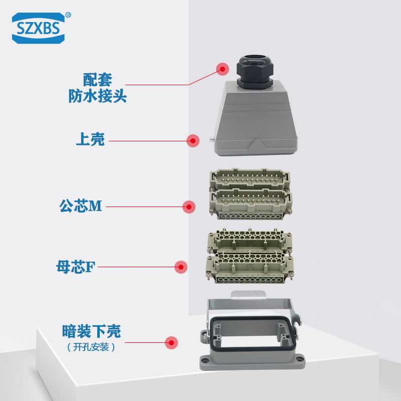 重载连接器48芯HE-048-01 16A 热流道接插件距形航空插头24芯
