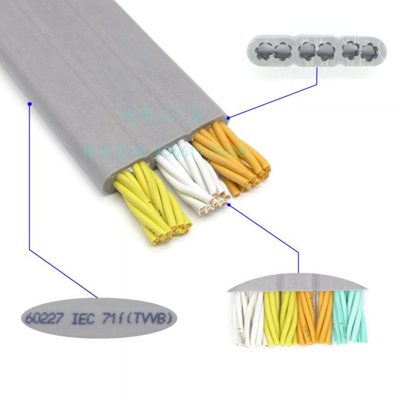 上海为荣 TVVB 48*0.75/1 耐弯曲电梯自动门升降电镀设备扁平电缆,电子/电工,护套线,淘宝优惠券,粉丝福利购,淘宝优惠卷