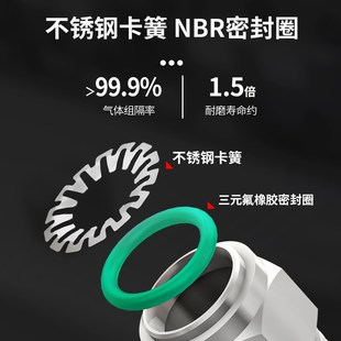 不锈钢气管快插接头PC快速接头G螺纹直通耐高压PL直角弯头8mm