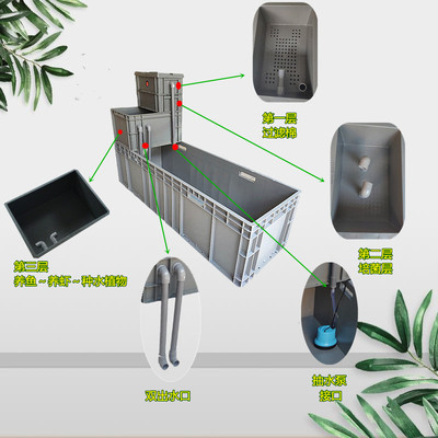 养龟箱带过滤加厚水陆两栖养殖盆乌龟缸家用循环过滤龟缸鱼缸水箱