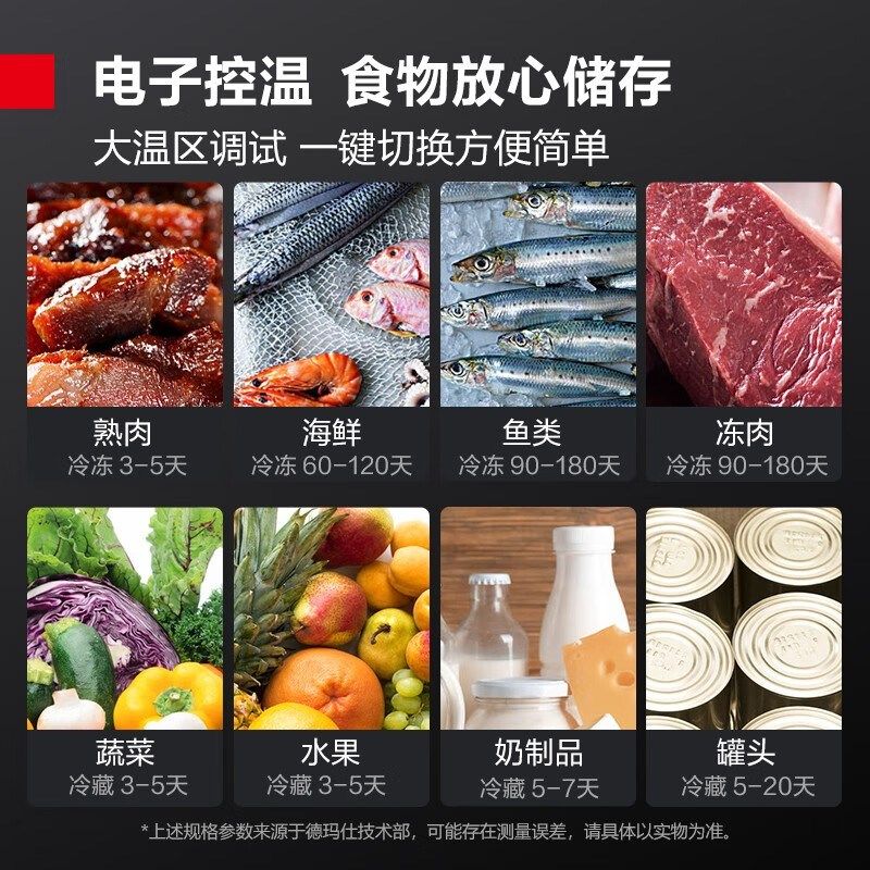 德玛仕四门冰箱商用六门开门立式冰柜大容量冷柜冷藏柜保鲜展示柜