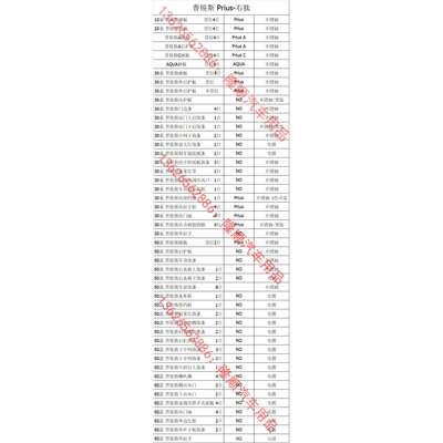 16款普锐斯 prius 50系 prius 车窗亮条 车窗装饰条 下车窗8件套