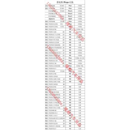 16款普锐斯 prius 50系 prius 车窗亮条 车窗装饰条 下车窗8件套