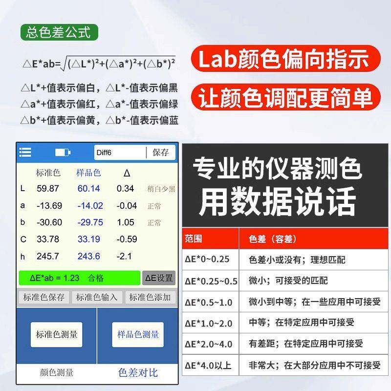 林幸福如初上色差仪LS17高精度塑胶油光漆3纺织分色测色仪器 美缝