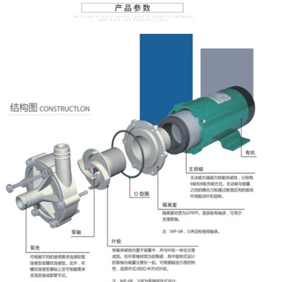 磁力驱动循环帮浦MP-40RM耐腐蚀泵耐帮泵化工泵MD-40R磁力循环酸