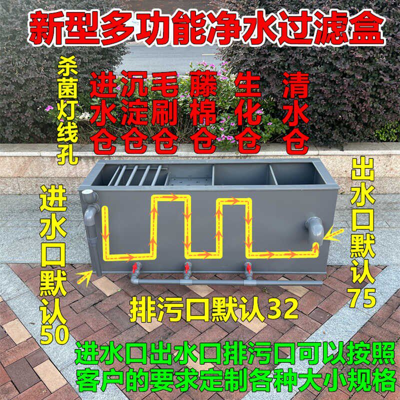 大型鱼滤过滤槽带沉淀仓锦鲤鱼缸上滤干湿分鱼过滤盒侧池过滤离池
