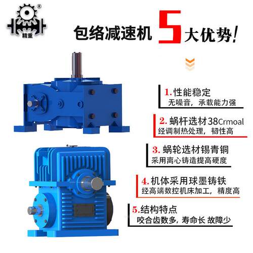 德州包络减速机pwu/o/s平面二次包络减速机tps315 380减速机厂家