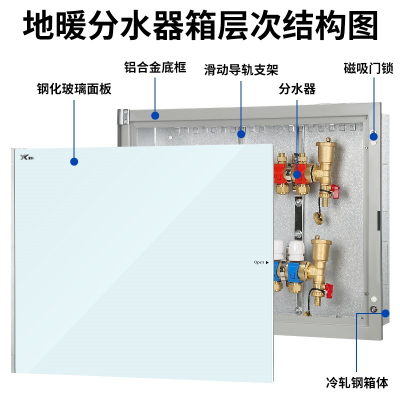 钢化玻璃分水器箱卫箱间地暖分水罩遮挡器豪华分水器安装生拆装式