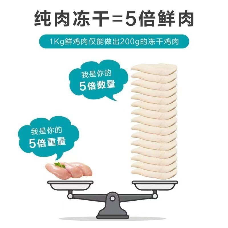 重庆茂源宠物零食冻干鸡肉牛肉蛋黄粒全猫犬狗狗通吃罐装90克