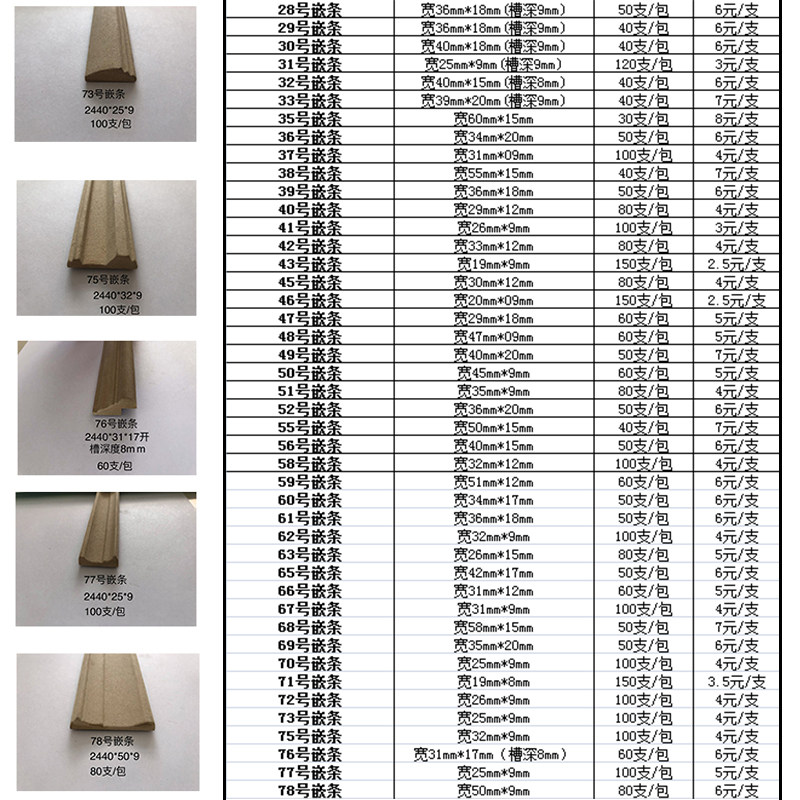 橱衣柜门多层板小外压装饰线条内嵌式高密度吸塑扣线免漆门边造型