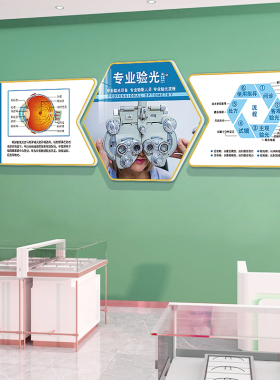 眼镜店墙面装饰品背景贴纸画验光配镜创意形象广告海报橱窗玻璃门