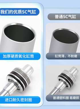 SC50标准32气缸40气动63/80/100/125-20X30X60X150X175X350S带磁