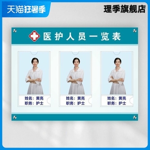 医院员工信息公示栏医护人员一览表医务工作岗位牌公示牌值班护士