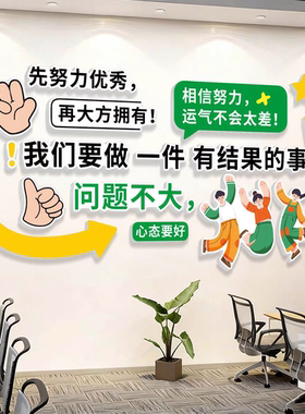 能量补给站企业文化墙贴公司办公室休息室茶水间布置墙面装饰壁纸