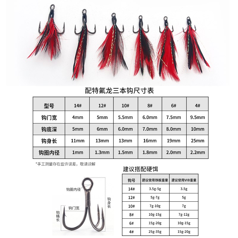三只鸬鹚 羽毛三本钩翼刺7077铁板配钩纳米涂层水禽羽翼高碳钢