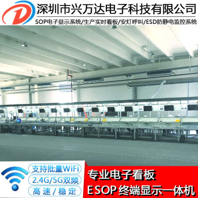 兴万达电子化SOP/SOP电子显示系统/esop系统流水线线头看板