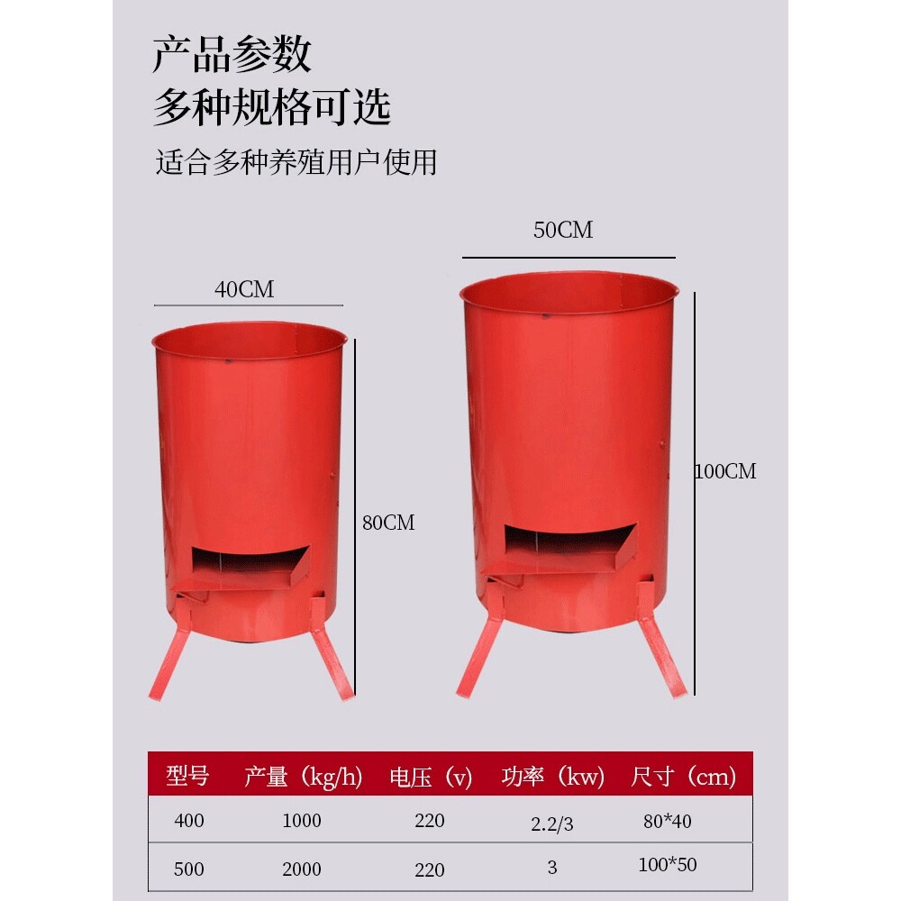 切丝机养殖蔬菜瓜果粉碎机小型家用擦丝机电动刨丝机南瓜土豆鸡鸭