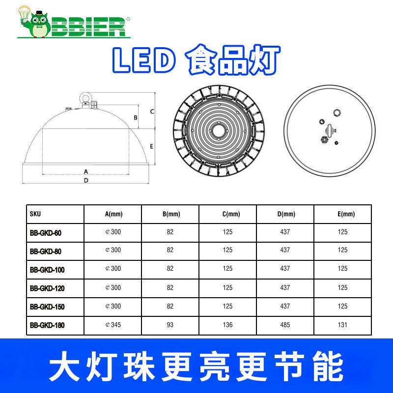 led工矿灯食品全光谱补光灯室内生长灯工业种植食品级UFO助农植物