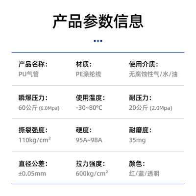 PU夹纱管空压机压缩机夹砂高压软管气动气泵气鼓充气管防爆8mm 12