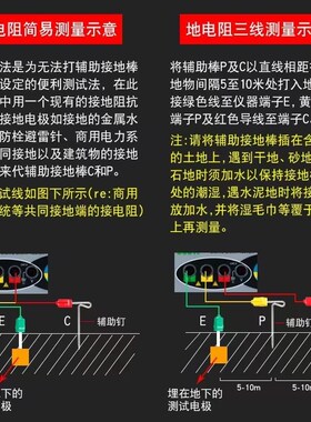 数字接地电阻测试仪DY4300/A/B接地土壤电阻率测量表地阻仪
