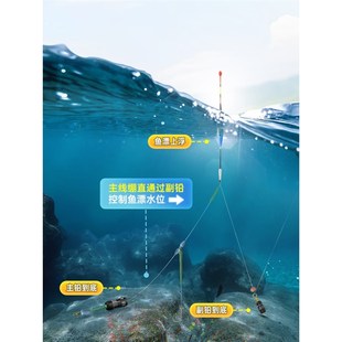路滑免调漂线组自动找底滑漂钓线组成品带漂套装 路亚矶竿远投专用