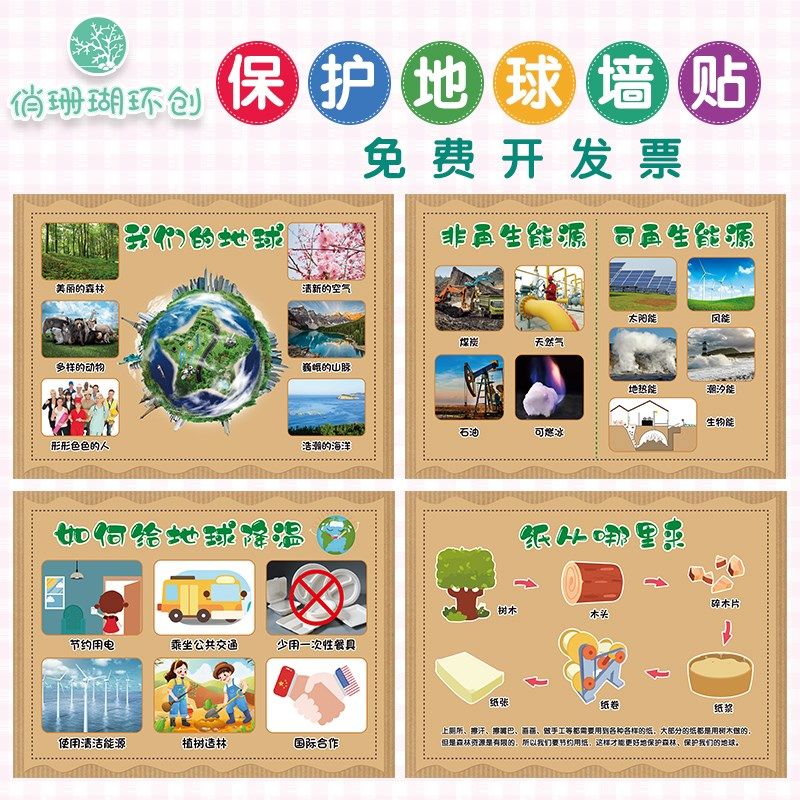幼儿园世界地球日主题环创墙贴保护环境节约用水能源垃圾分类海报