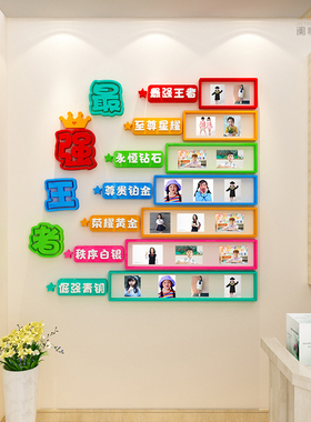 教室布置文化建设贴画幼儿园小学每周学习班级之星3d立体照片墙贴