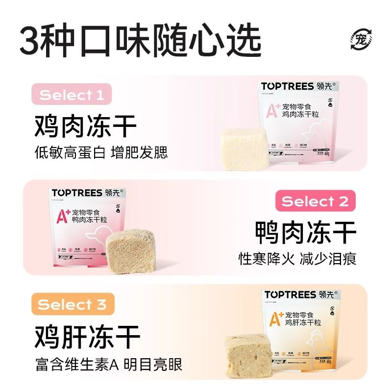 领先冻干猫零食A+鸡肉冻干粒鸭肉猫咪狗狗营养增肥成幼猫发腮冻干