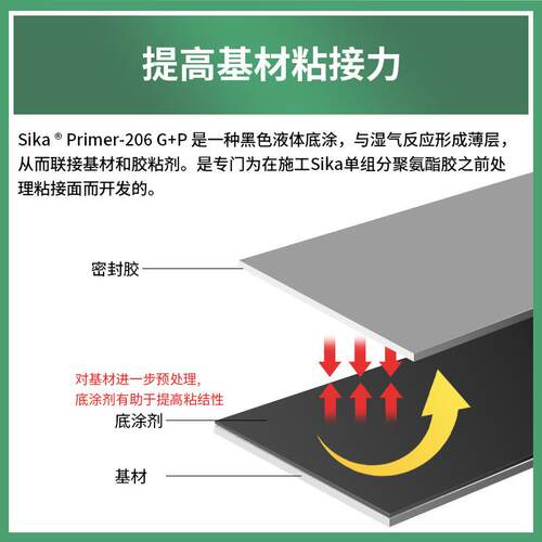 西卡黑色溶剂型粘接促进剂207 聚氨酯密封胶玻璃胶专用底涂