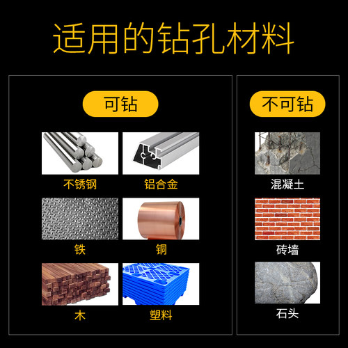 1/2等柄麻花钻头小柄钻花缩柄金属扩孔直柄M2高速钢钻不锈钢钻头