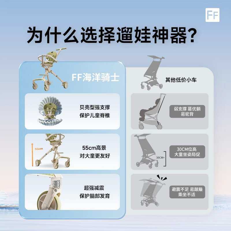 FF婴儿推车遛娃神器轻便可折叠可坐可躺2025新款一键收车口袋推车
