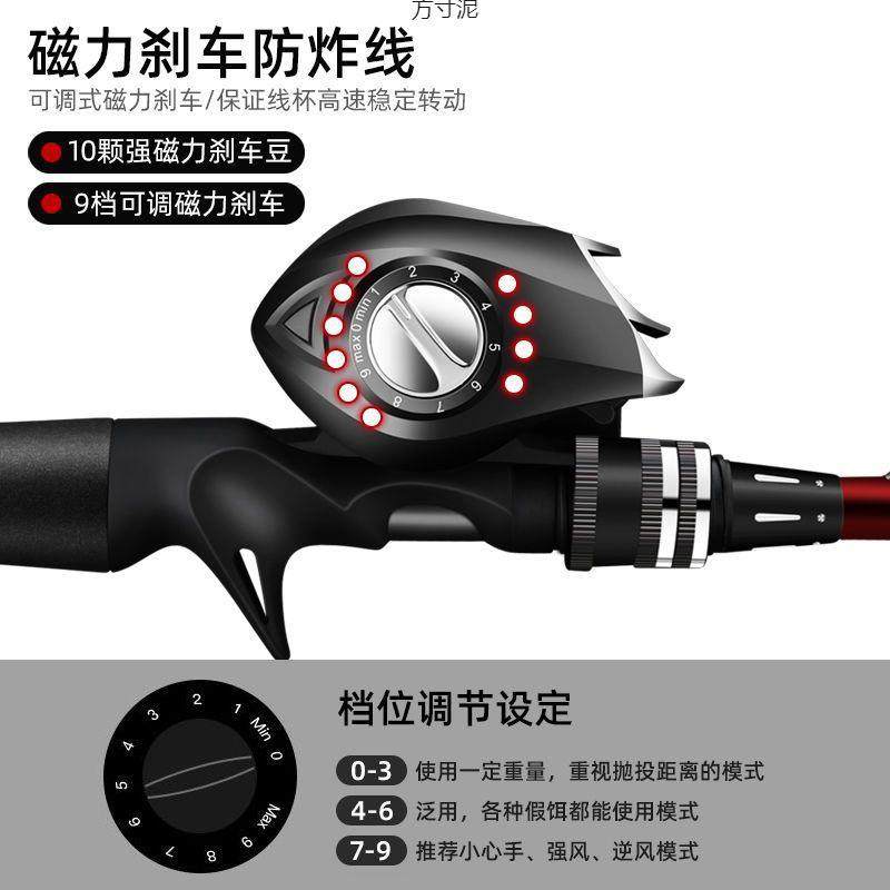 钓路亚竿套装水滴轮套鱼竿海竿远投竿马口竿黑鱼竿钓鱼竿一件,户外/登山/野营/旅行用品,溪流竿,淘宝优惠券,粉丝福利购,淘宝优惠卷