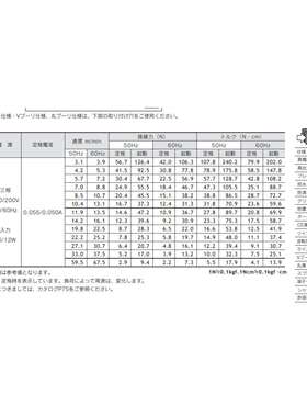 KYOWA协和电动滚筒KMP-A103-4C-215-380-36AAA协和久洋促销日照