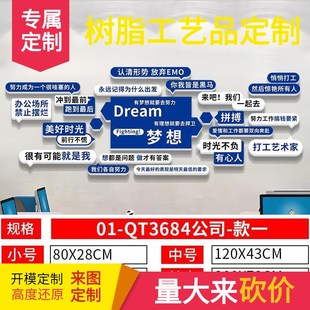 企业文化墙电商公司团队励志标语墙贴办公会议室氛围布置装 饰挂画
