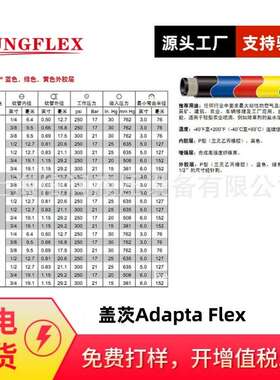 Adapta Flex黑色软管 Plant Master? 软管  ARPM C 级耐油等级