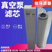 V0300 ZD7180002 滤芯 V0200 V0250 众德真空泵油雾分离器 V0160