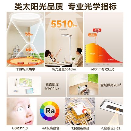 护眼灯大路灯落地灯学习专用全光谱儿童学生学习台灯书桌E5