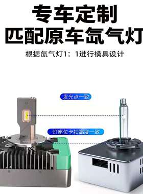 D系列大功率一体化LED车灯对接氙气灯专用车型D1S D2S D3S D4S