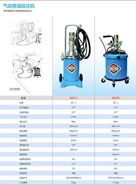 FABIT法比特气动黄油加注机带有容器加黄油气动黄油泵加注机