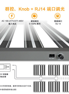 大功率植物补光灯大棚led grow 1000w全光谱种植灯hps植物生长灯