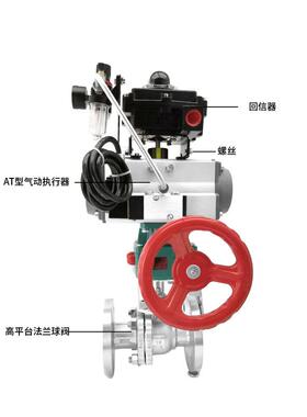 美蝶气动不锈钢球阀AT-QF641F/M-16P